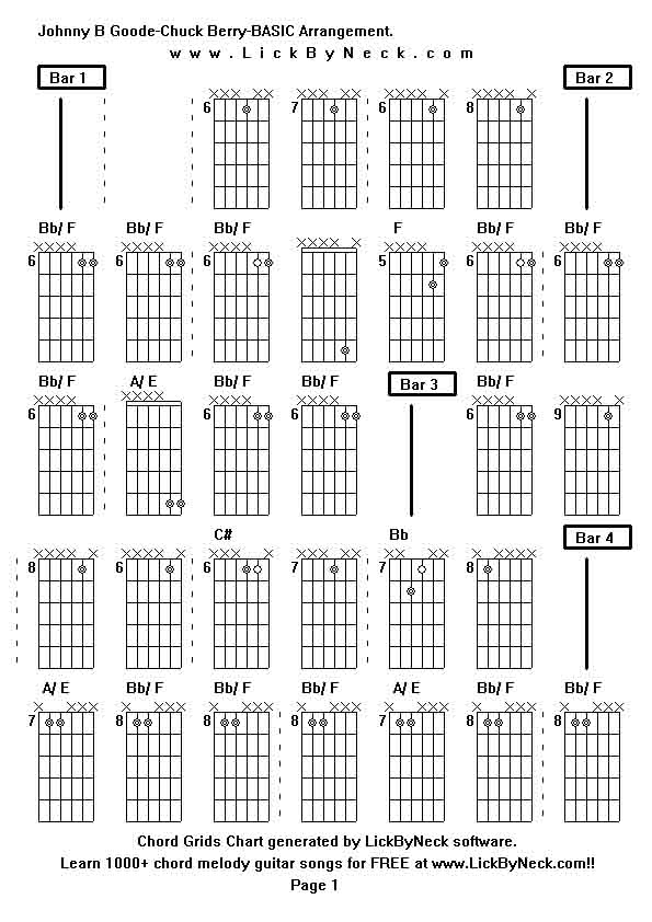 Chord Grids Chart of chord melody fingerstyle guitar song-Johnny B Goode-Chuck Berry-BASIC Arrangement,generated by LickByNeck software.